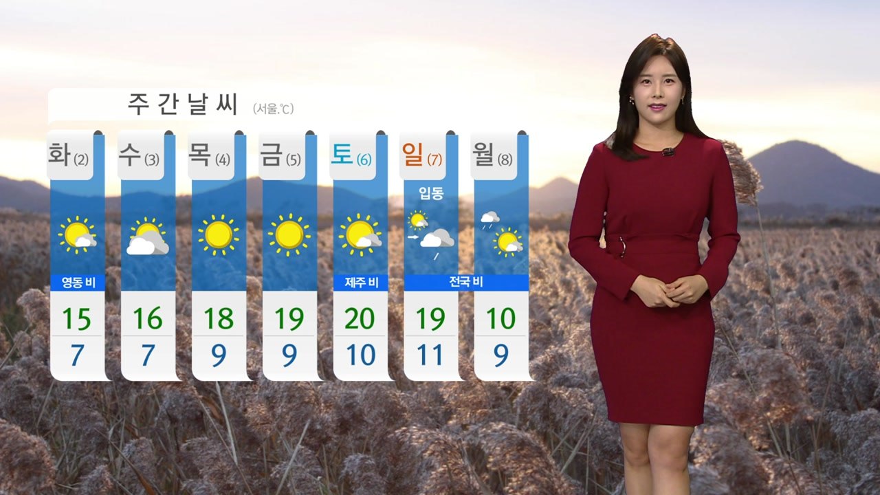 [날씨] 중부 짙은 안개...서쪽 미세먼지 주의 / YTN