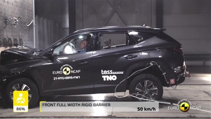 2021 Hyundai TUCSON - Crash & Safety Tests