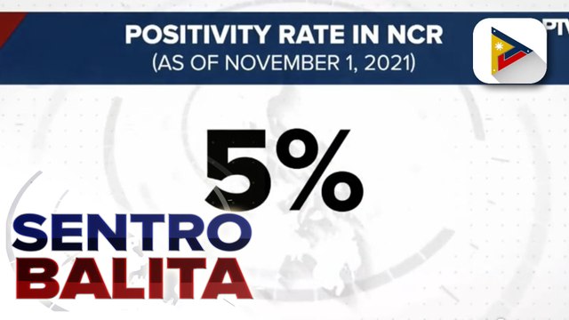 Octa Research Group: Metro Manila, kakayanin kung sakaling umiral ang Alert Level 2; Mataas na vaccination rate, makakatulong umano