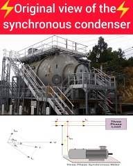 Original view of the Synchronous condenser !