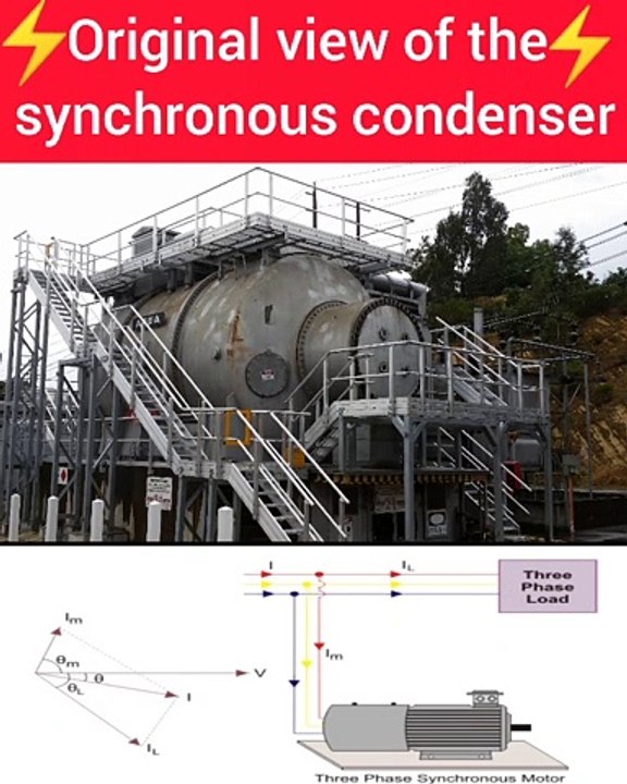 Original view of the Synchronous condenser !