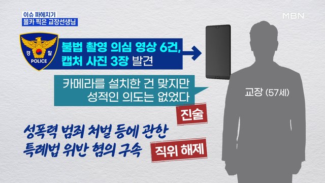 MBN 뉴스파이터-'몰카' 설치한 교장 설치한 건 맞지만, 성적 의도 없어