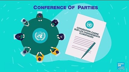 COP26 à Glasgow : qu'est-ce que la COP ?