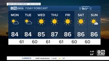 MOST ACCURATE FORECAST: Clear skies and warmer temps for the Valley this week