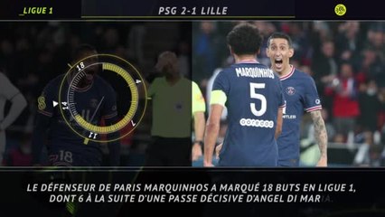 Ligue 1 - 5 choses à retenir de la 12e journée