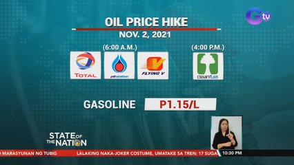 Panibagong oil price adjustment, ipatutupad simula bukas; LPG, nagtaas nang P3/kilo | SONA