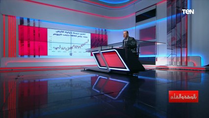 الديهي: أنا بضيف للكوارث الدولية قضية"الأمن المناخي"وهي الأزمة التي جمعت قادة العالم على مائدة واحدة