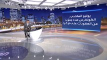 أردوغان: بايدن تعهد ببذل قصاره جهده لإتمام صفقة 