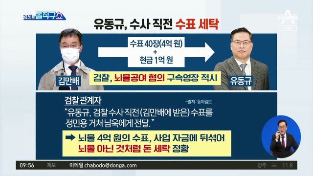 유동규, 검찰 수사 직전 뇌물 받은 수표 세탁