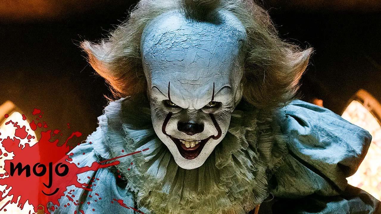 Horror History: Full Documentary
