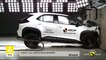 2021 Toyota Yaris Cross - Crash & Safety Tests