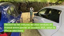 Le top 10 des voitures les plus vendues en France (janvier-octobre 2021)