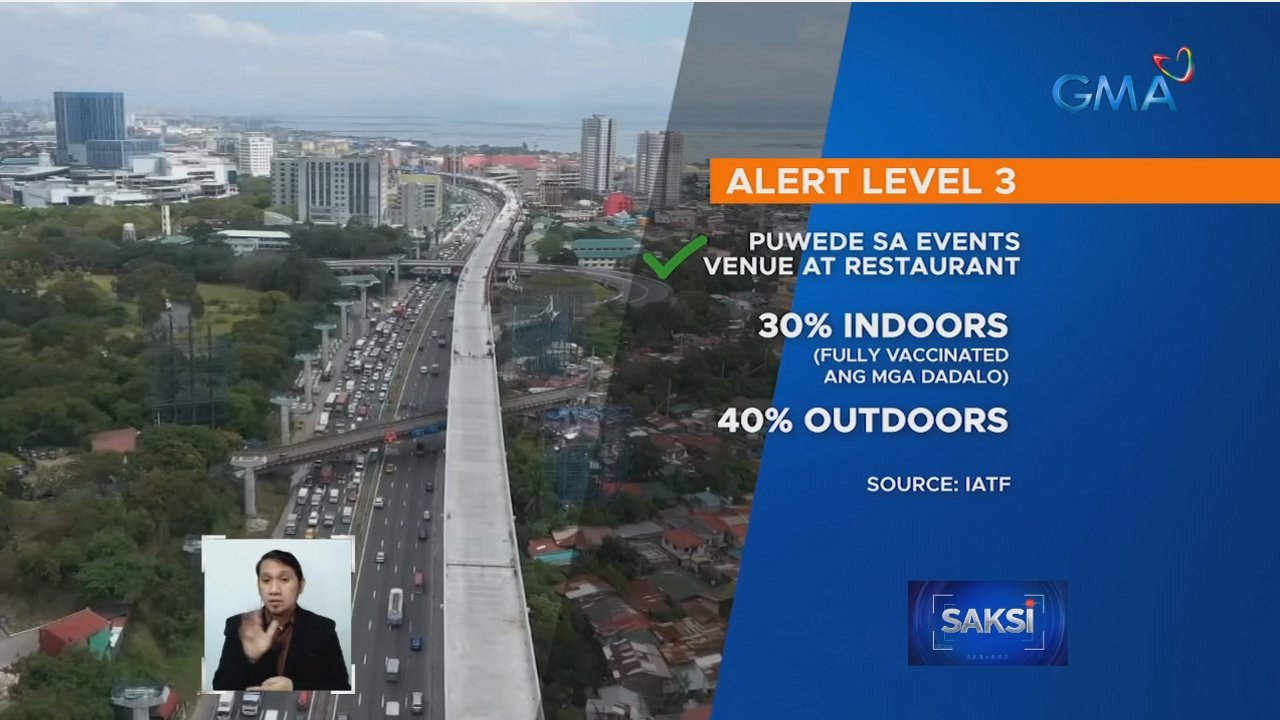 Phl College of Physicians, sang-ayon na ibaba sa alert level 2 ang NCR | Saksi