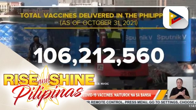Higit 59-M doses ng COVID-19 vaccines, naiturok na sa bansa; NCR, higit 80% na ang fully vaccinated