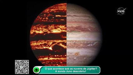 O que acontece sob as nuvens de Júpiter? A sonda Juno descobriu!