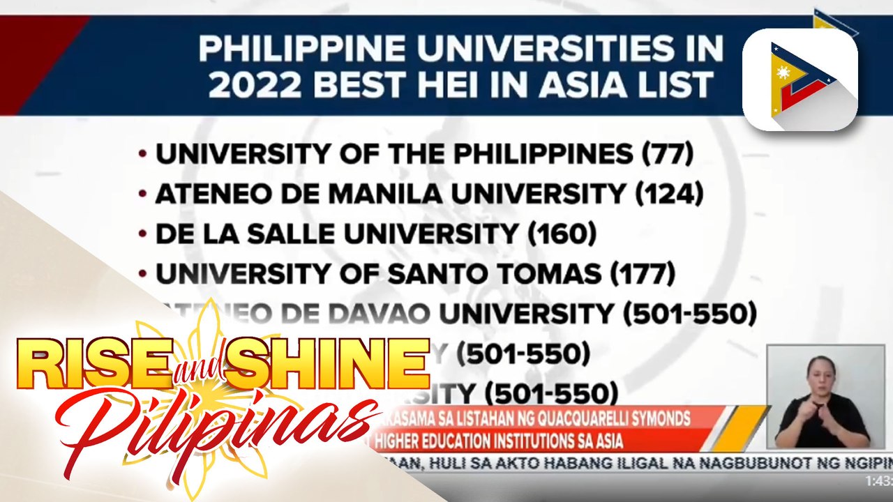 15 unibersidad sa Pilipinas, nakasama sa listahan ng Quacquarelli Symonds ng 2022 best higher education institutions sa Asia