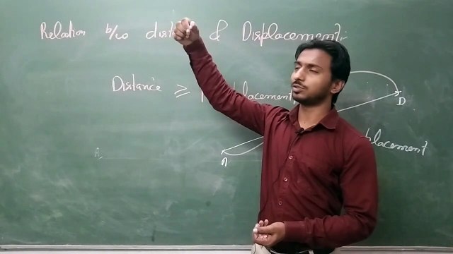 What is the difference between 2D and 1D motion? What is a two-dimensional motion? What are the examples of one dimension? What does 1D motion mean? Kinematics Lec-1, One Dimension Motion, Straight Line Motion, NEET/IIT-JEE/11th/12th (AK Sir)
