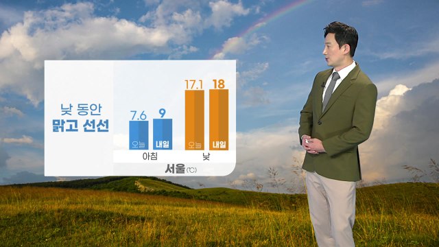 [날씨] 밤사이 서해안 곳곳 비...내일 서울 아침 9도 '쌀쌀' / YTN
