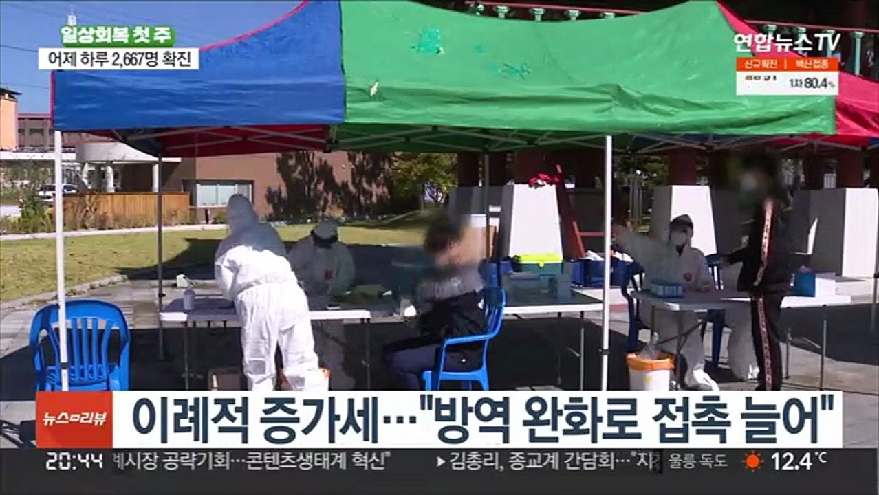 확진 2,667명…일상회복 이틀 만에 역대 4위