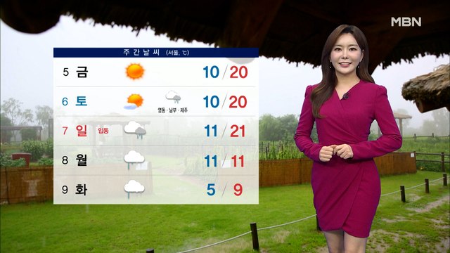 [종합뉴스 날씨]밤사이 중부·서해안 약한 비…중부 미세먼지 '나쁨'