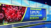 Covid-19 en México: Reporte diario de contagios, muertes y vacunación