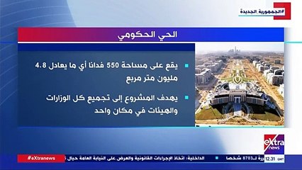 النشرة الاقتصادية_ معلومات هامة عن الحي الحكومي بالعاصمة الإدارية الجديدة