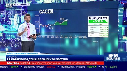 Bastien Drut (CPR AM) : le Tapering de ce soir, un tournant pour les marchés ? - 03/11