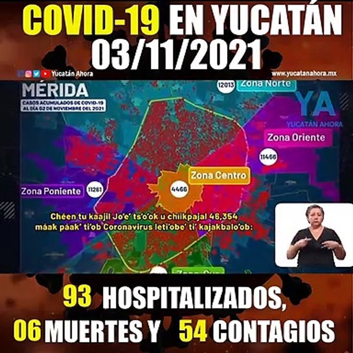 Panorama de Covid-19 en Yucatán. Actualización al 3 de Noviembre de 2021