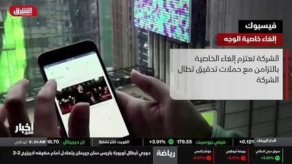 ...الذي تواجه فيه صناعة تكنولوجيا عملية تدق...