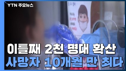 이틀째 2천 명대 확산...사망 24명 10개월 만 최대 / YTN