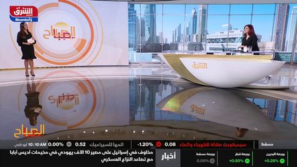 ...أسواق المنطقة ، وهذا المتوقع قبل آخر أسب...