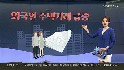 [그래픽뉴스] 외국인 주택거래 급증