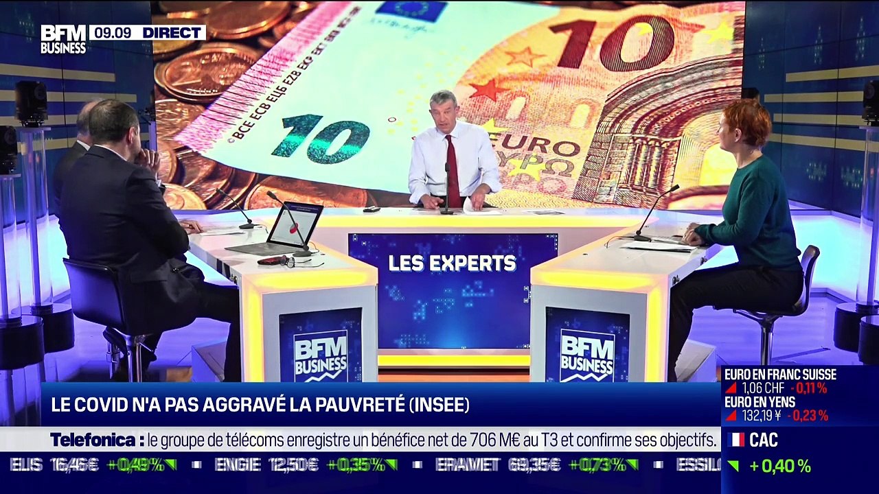 Les Experts : Le Covid n'a pas aggravé la pauvreté selon l'Insee - 04/11