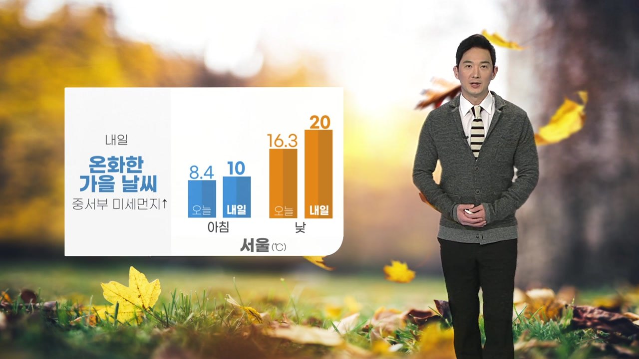 [날씨] 내일 온화한 가을 날씨...중서부 미세먼지 ↑ / YTN