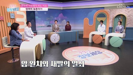 당뇨보다 더욱 무서운 ‘당뇨 합병증’의 위험성 공개  TV CHOSUN 211104 방송