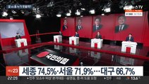 국민의힘 경선 당원투표율 64% 최고치…내일 후보 선출