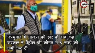 Sanjay Raut ने बताया, कैसे 50 रुपए से नीचे आएंगे पेट्रोल-डीजल के दाम