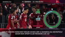Fünf Fakten vor dem 11. Spieltag