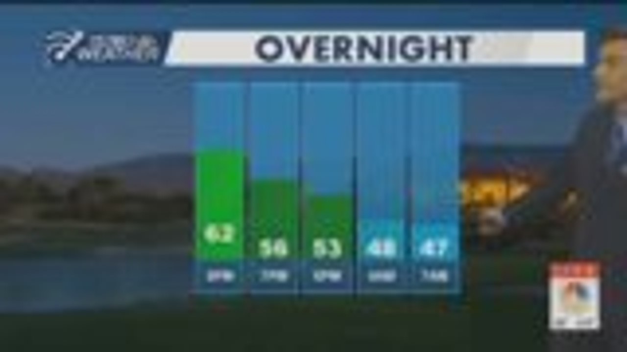 Thursday Wx Webclip