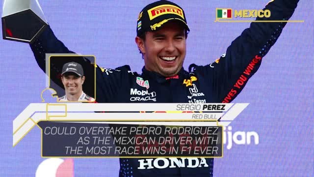 Mexican Grand Prix preview