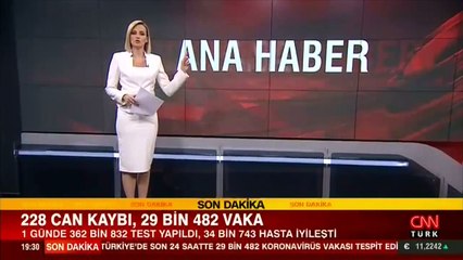 SON DAKİKA HABERİ: 4 Kasım 2021 koronavirüs tablosu açıklandı! İşte Türkiye'de son durum