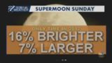 Saturday Weather Forecast