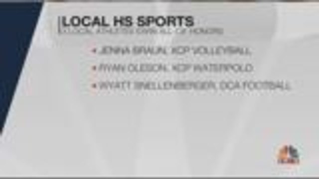 Three Local Athletes Named All-CIF