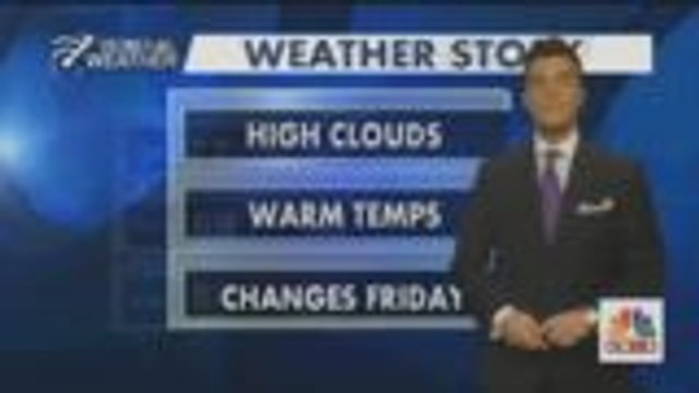 Tuesday Wx Webcast