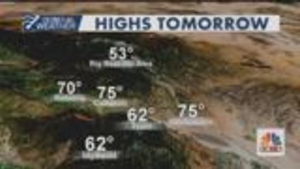Saturday Weather Webcast