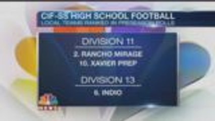 3 local high school football teams make CIF-SS preseason poll