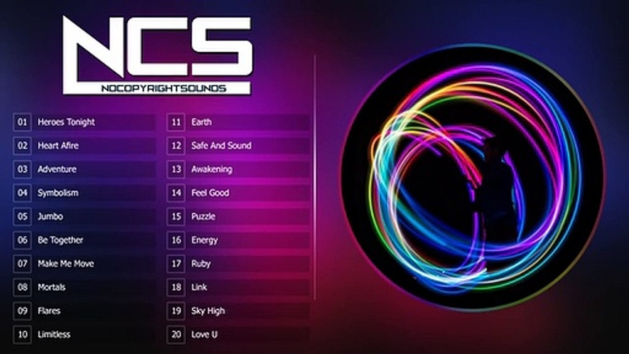 Top 20 Most Popular Songs by NCS [Best of NCS]