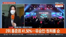 국민의힘 대선후보에 윤석열…당원투표서 압승