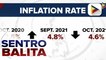 Inflation ng bansa nitong Oktubre, bumagal sa 4.6%; Presyo ng manok, gulay, at isda, partikular na nakaapekto sa inflation