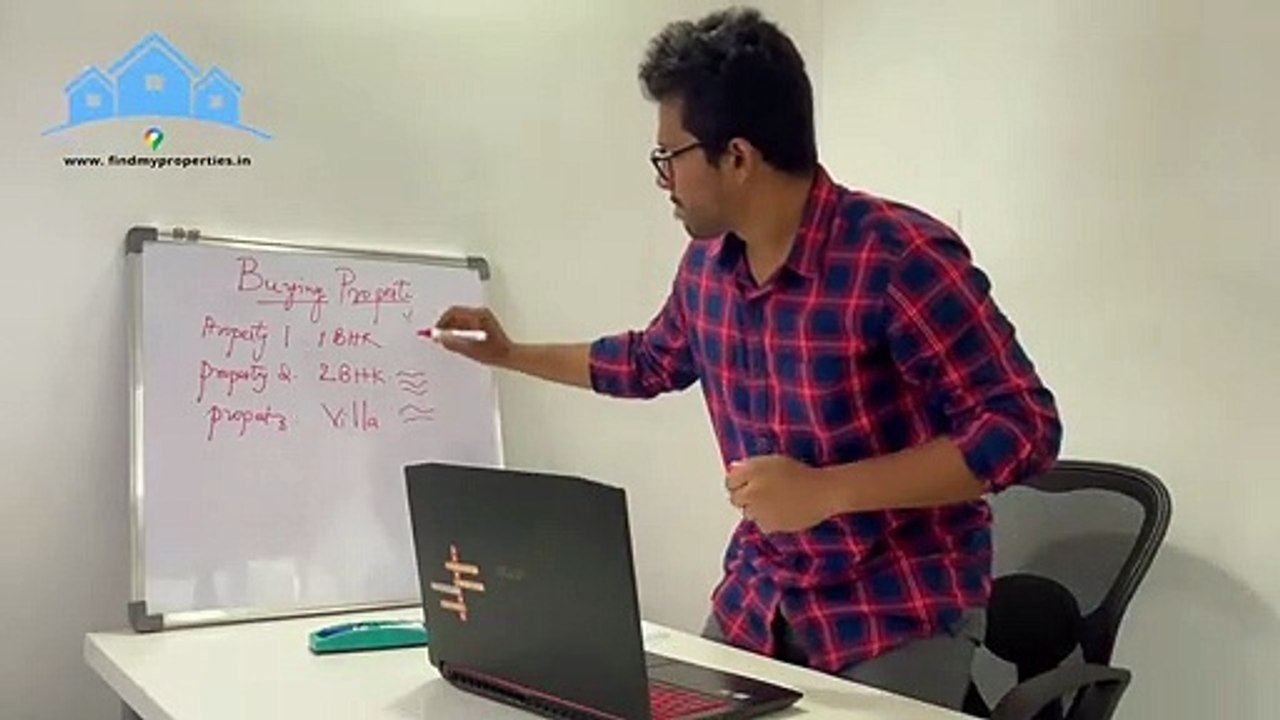 Thinking Of Buying Property_ Find best properties with Find My Properties _ +91-72074 72721